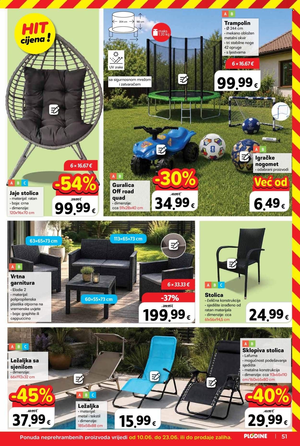 PLODINE katalog - Uvijek od akcije