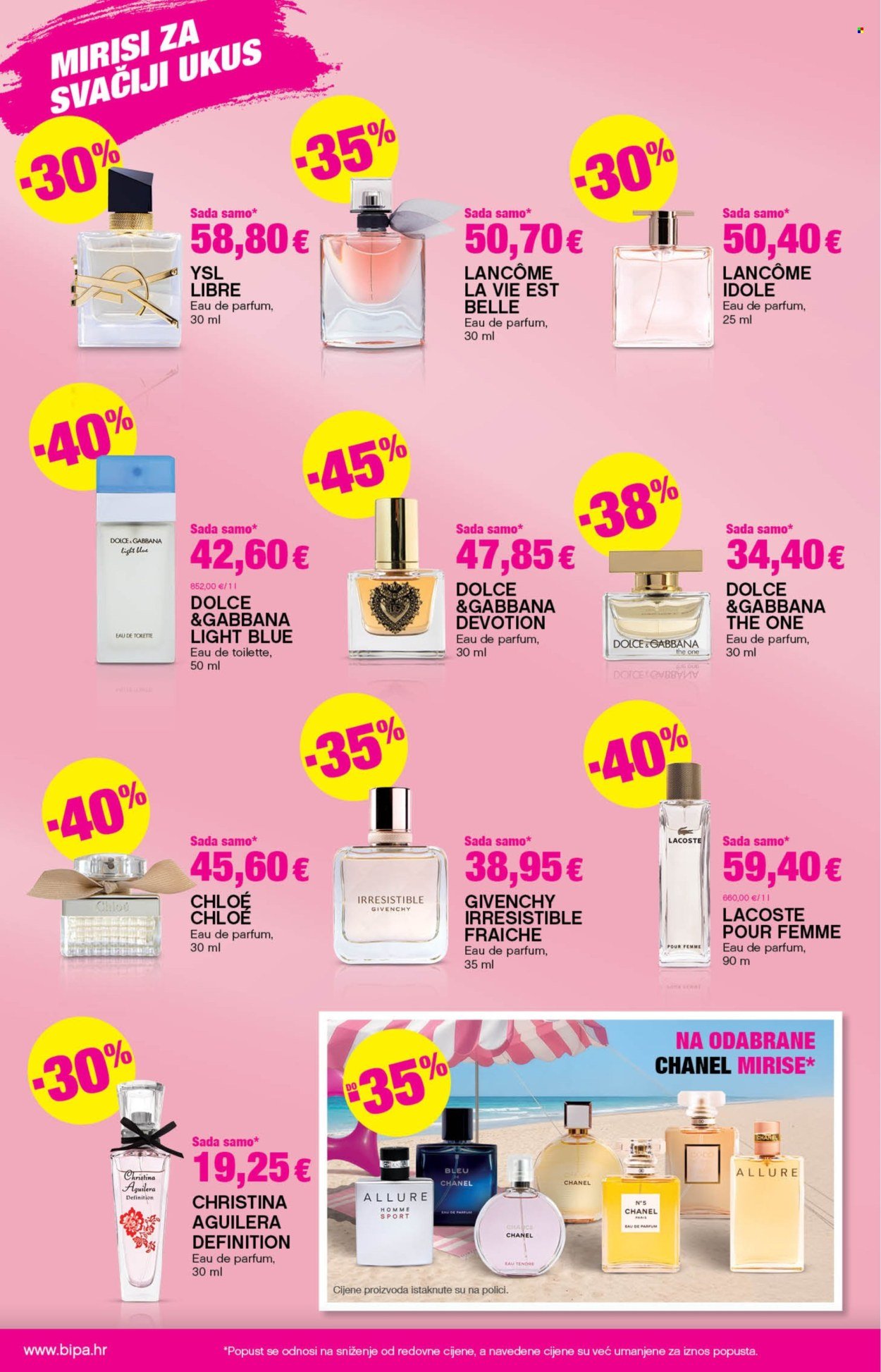 BIPA katalog - Topla preporuka za sunčane dane