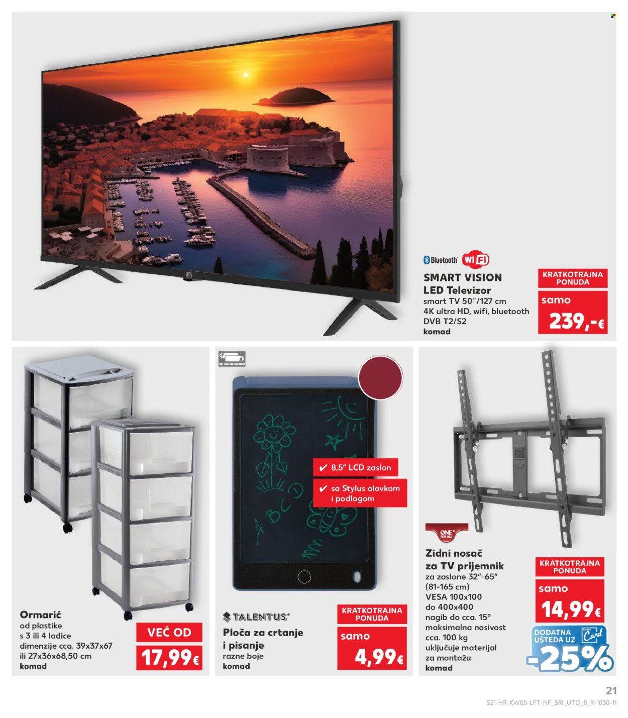 KAUFLAND katalog - Od srijede 28.01.2026.