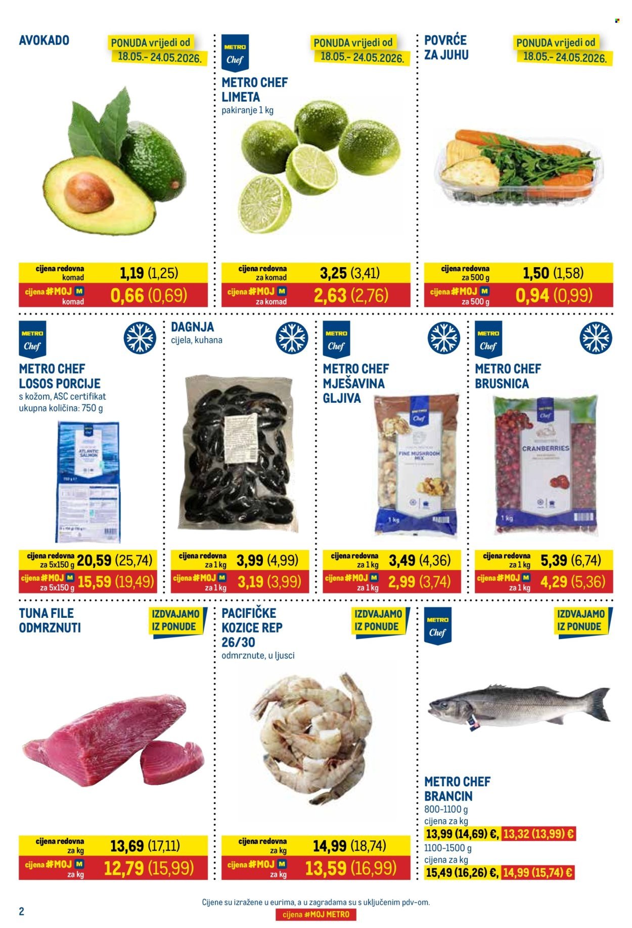 METRO katalog - Prehrana i neprehnana