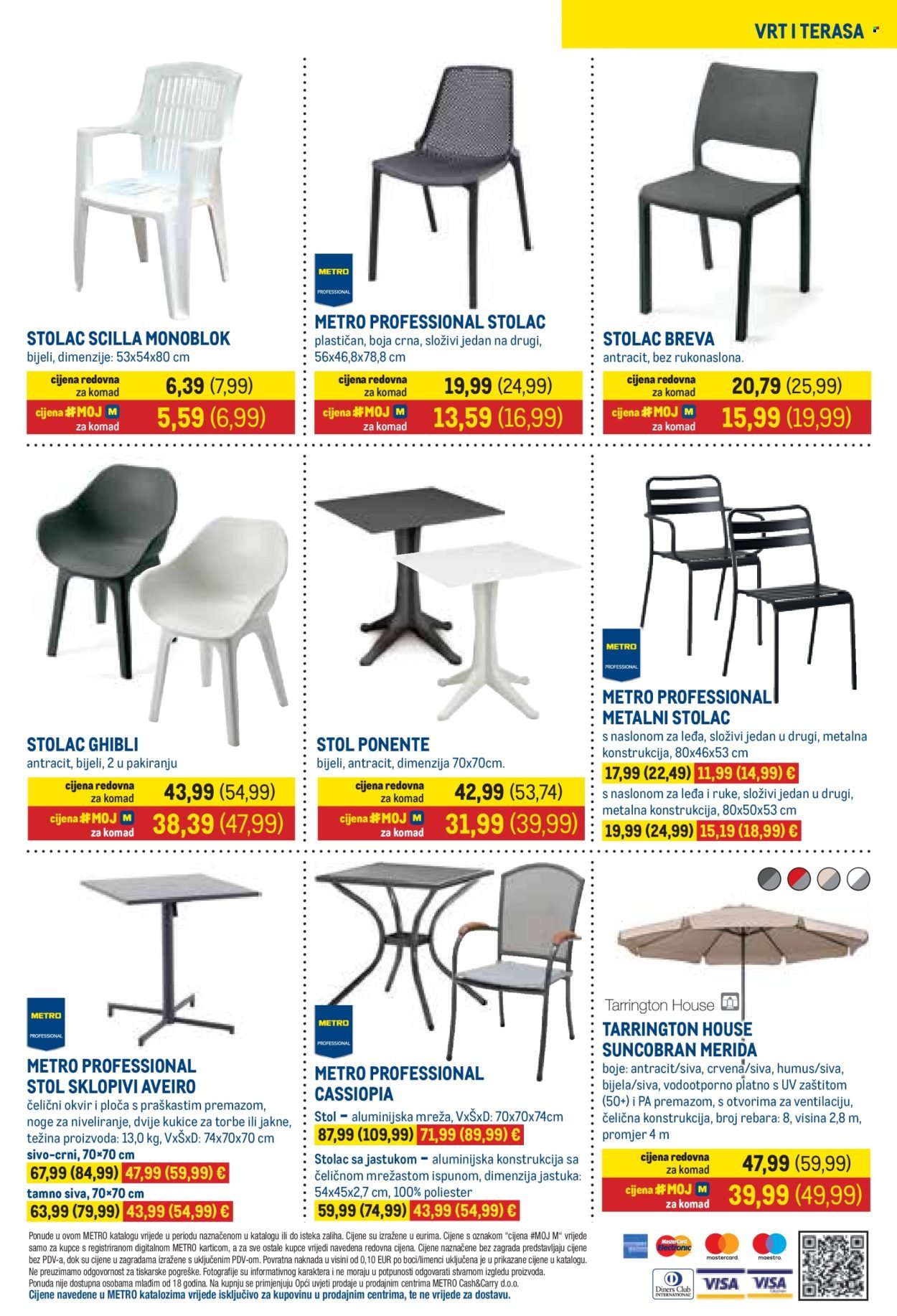 METRO katalog - Prehrana i neprehnana