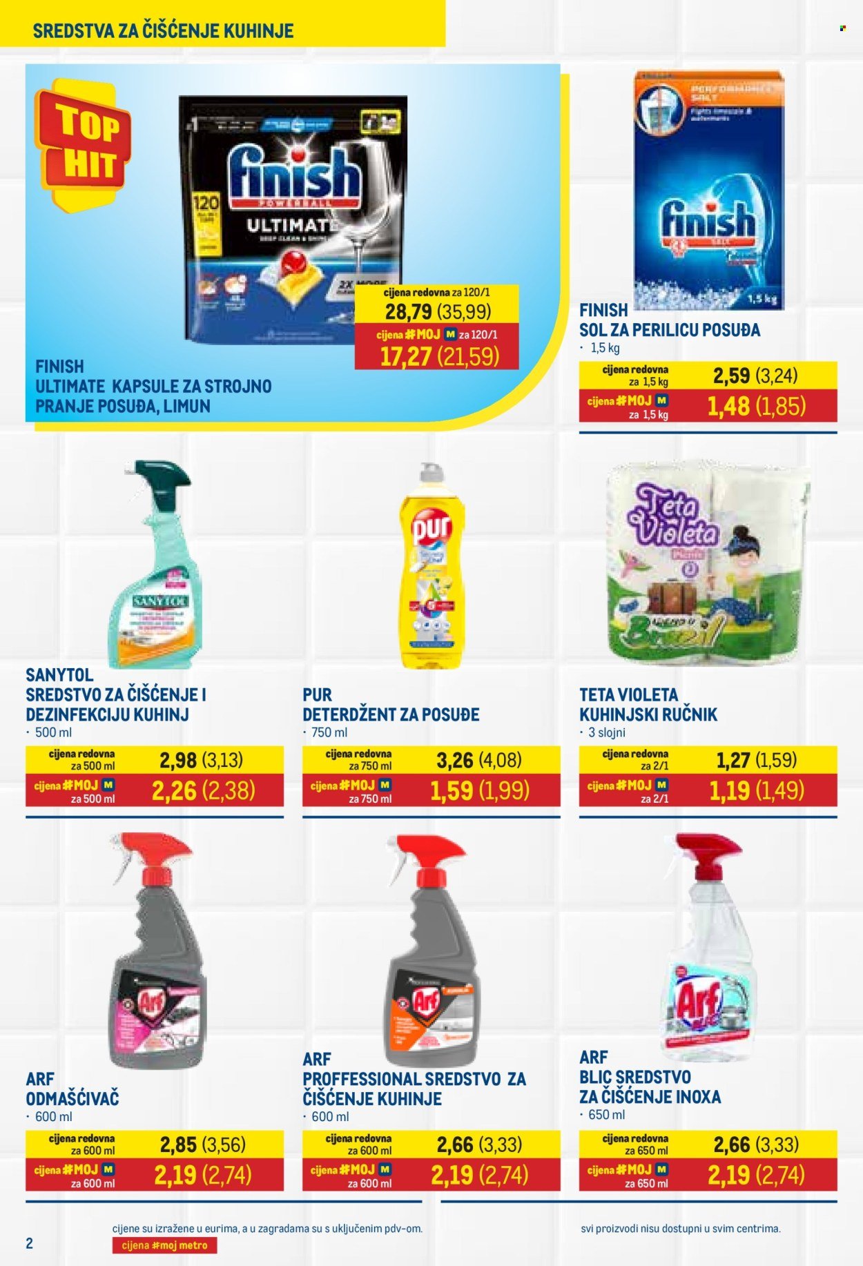 METRO katalog - Sve za čišćenje