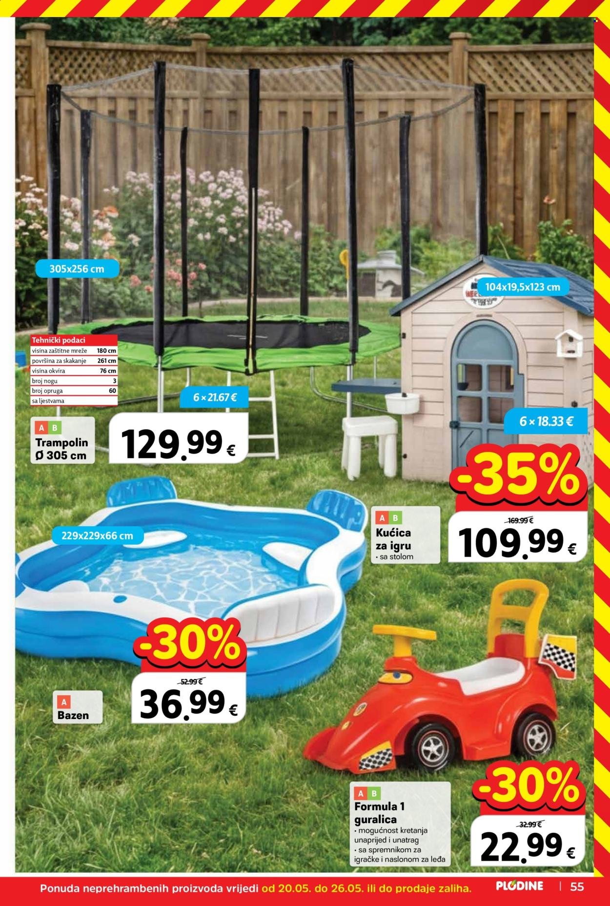 PLODINE katalog - Od srijede 20.05.2026.
