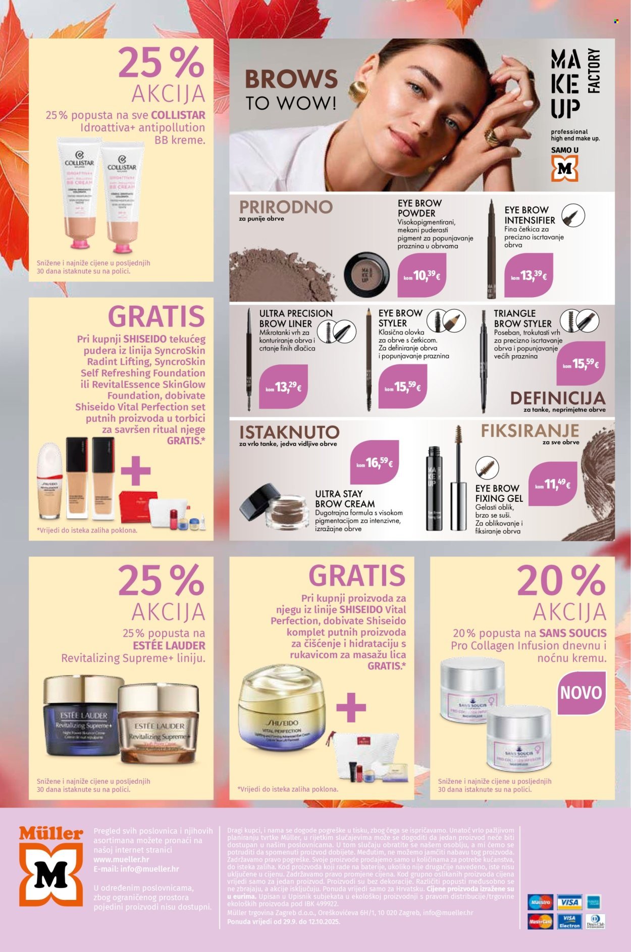 MÜLLER katalog - Ljetni mirisi