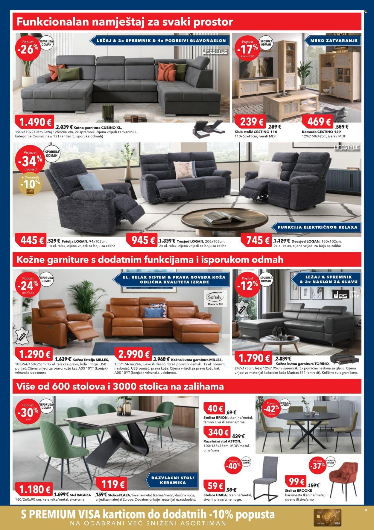 HARVEY NORMAN katalog - Najbolje iz naše ponude!