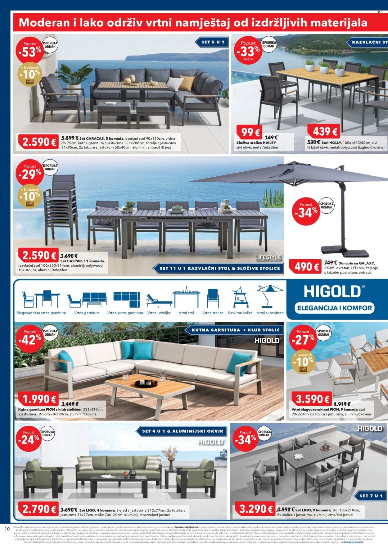 HARVEY NORMAN katalog - Najbolje iz naše ponude!