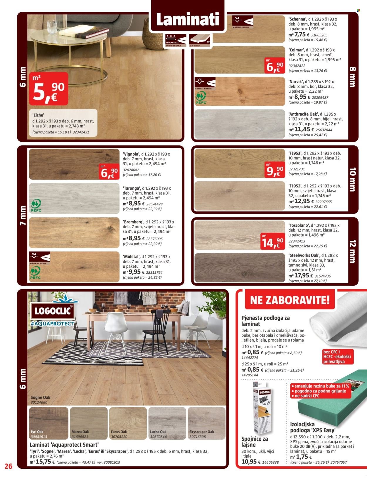 BAUHAUS katalog - Aktualni letak Studeni 2025