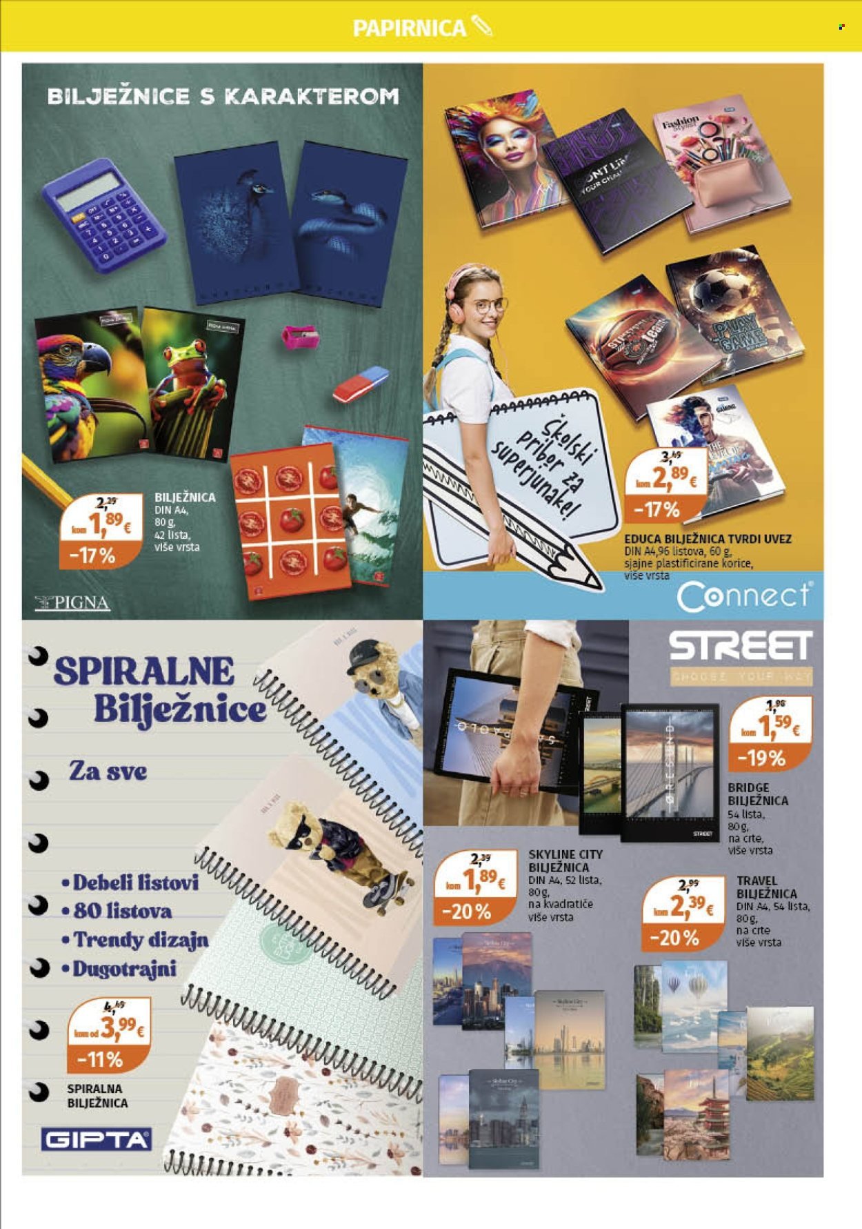 MÜLLER katalog - Spremni za školu