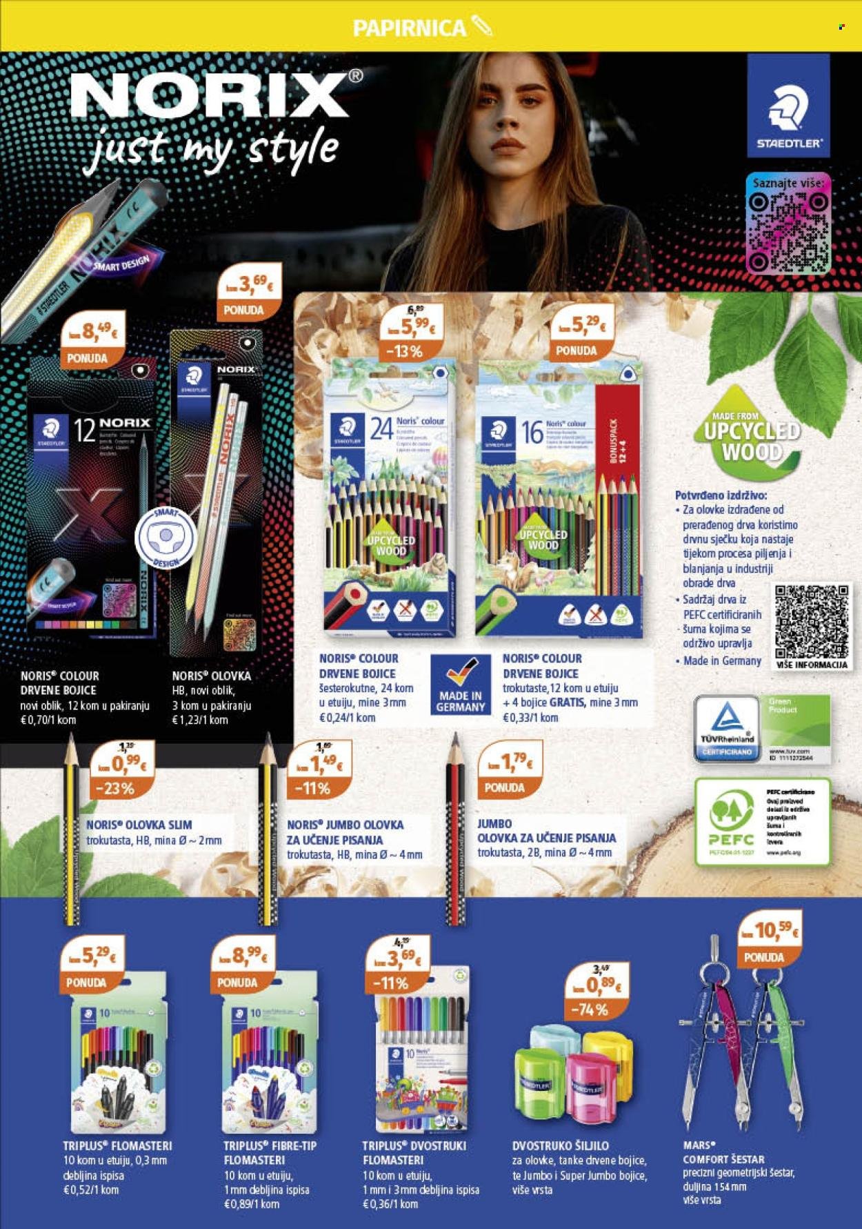 MÜLLER katalog - Spremni za školu