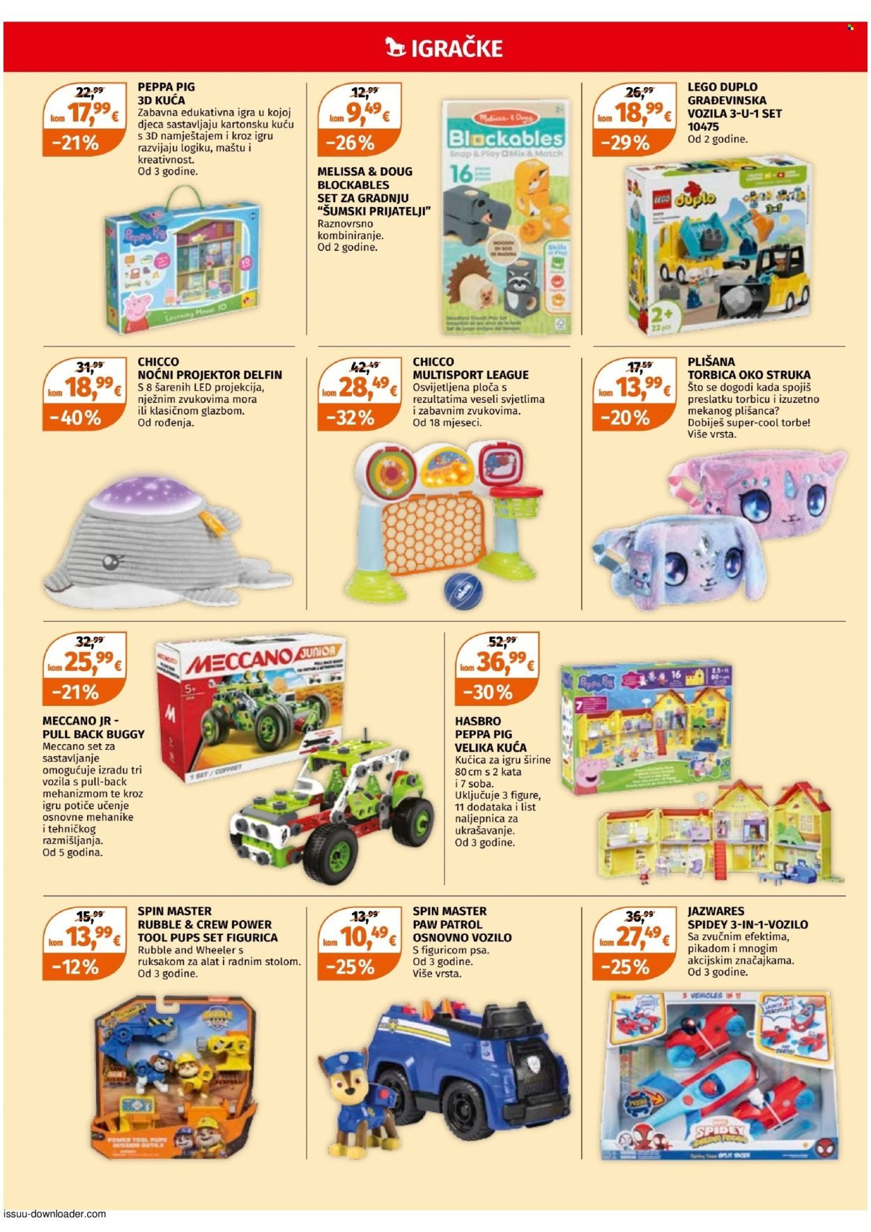 MÜLLER katalog - katalog Igračke