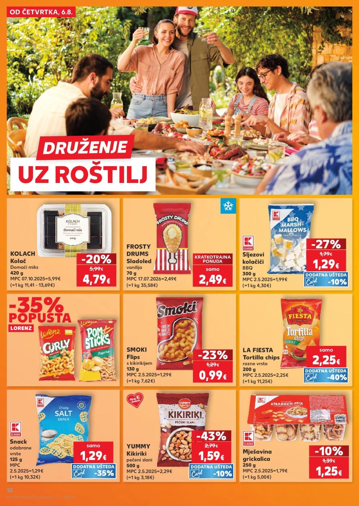 KAUFLAND katalog - Od četvrtka 06.08.2026.