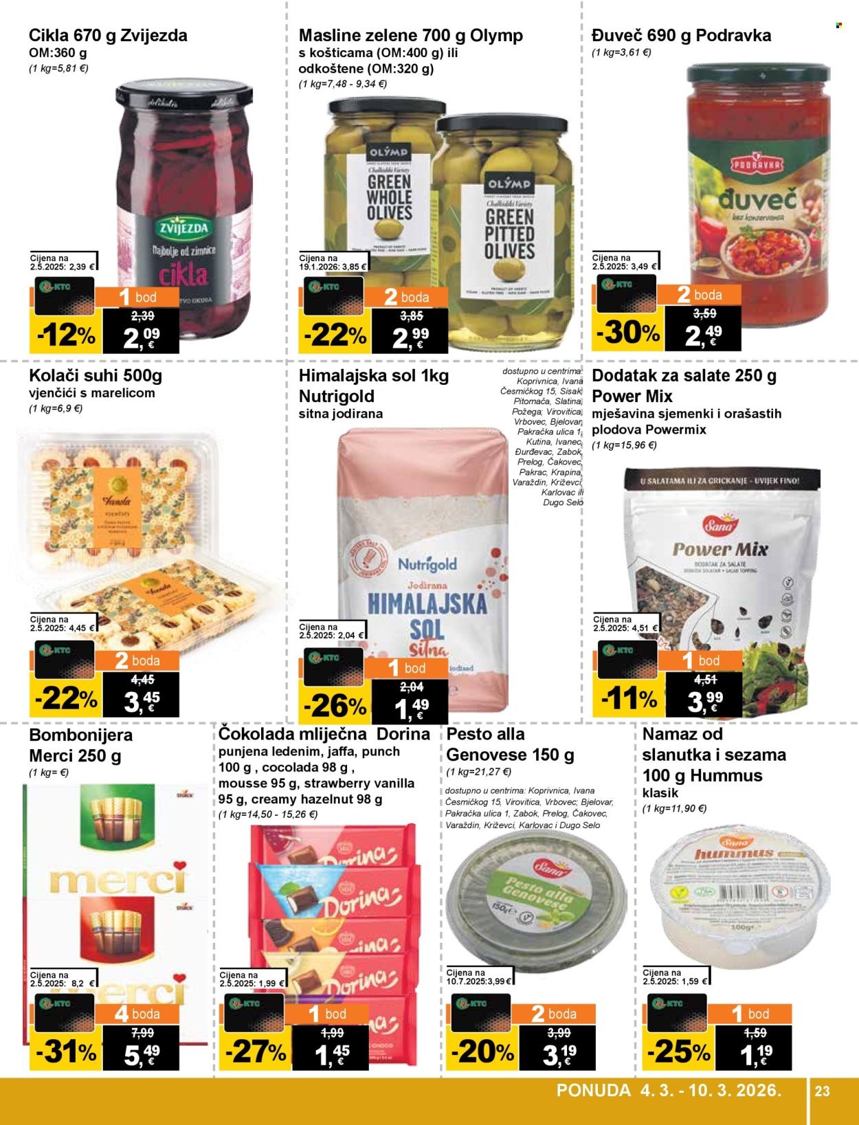 KTC katalog - ŠIROKA POTROŠNJA