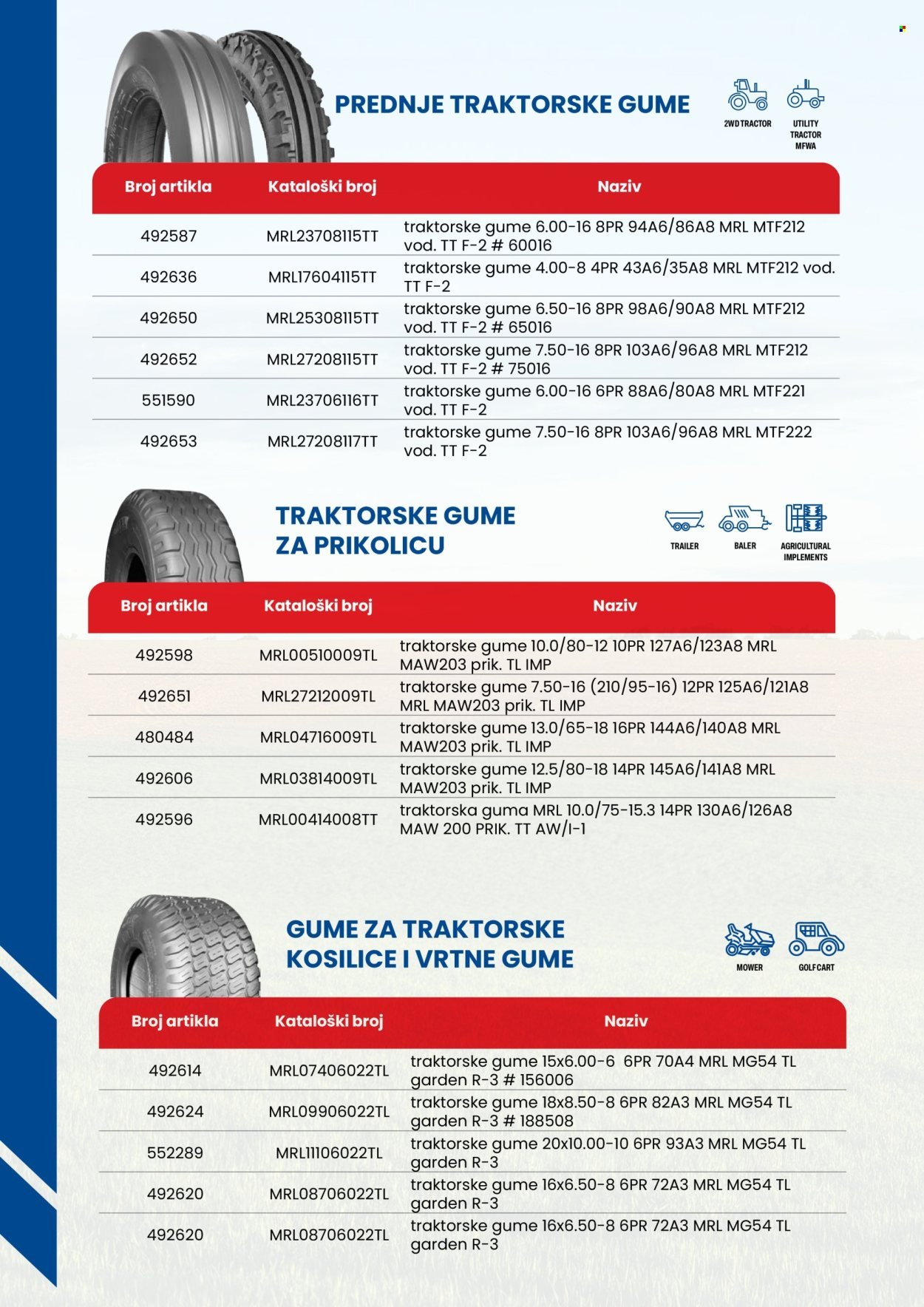TOKIĆ katalog - Agro gume akcija