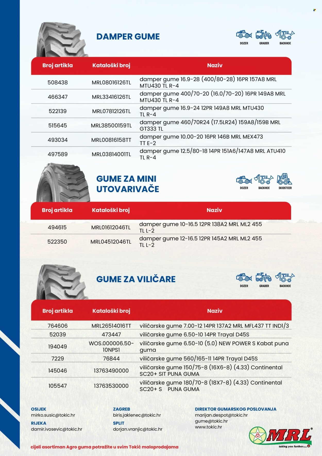 TOKIĆ katalog - Agro gume akcija