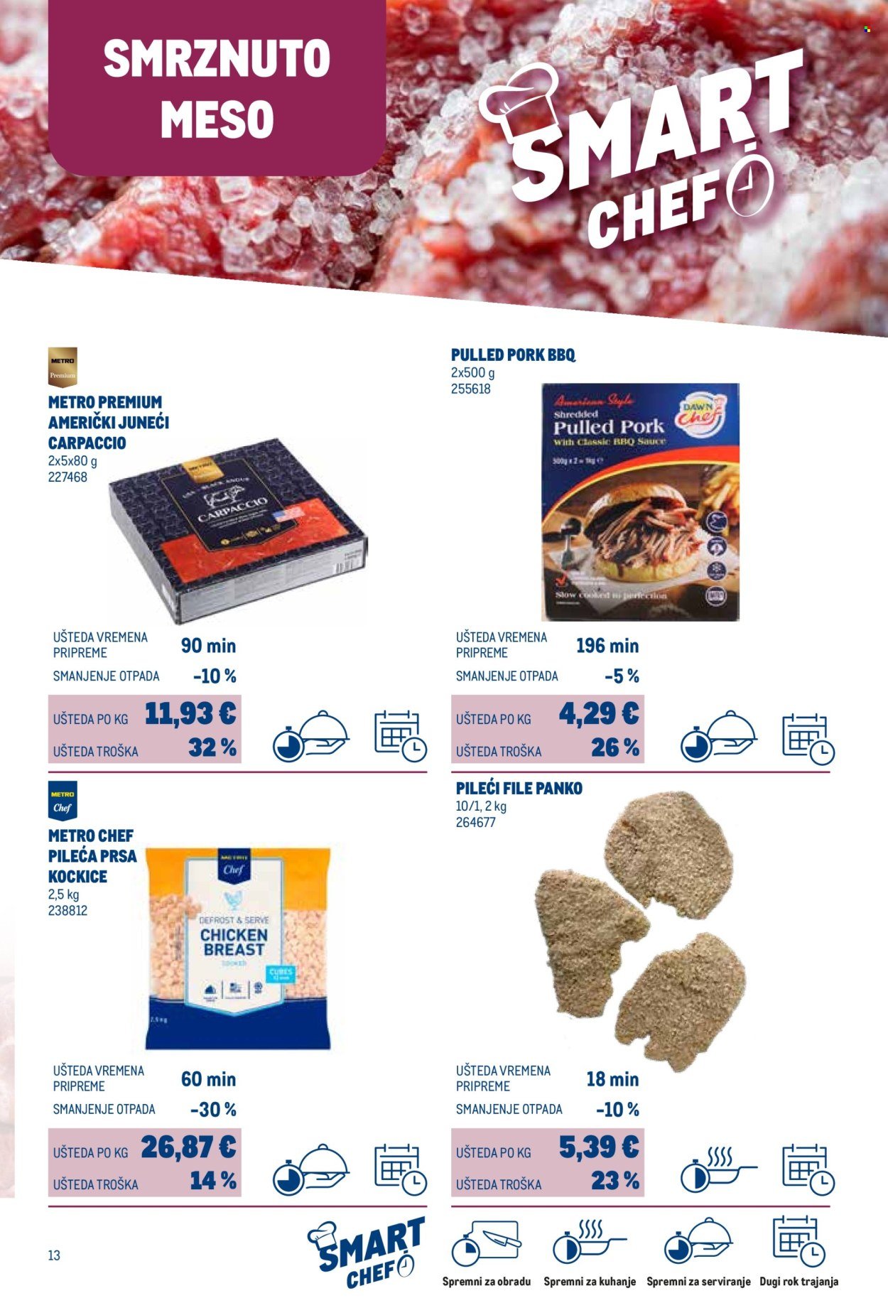 METRO katalog - Smart Chef