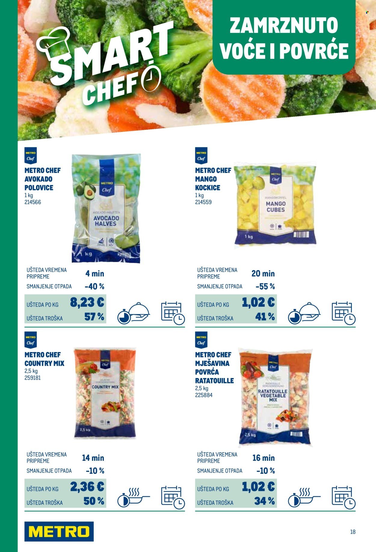 METRO katalog - Smart Chef