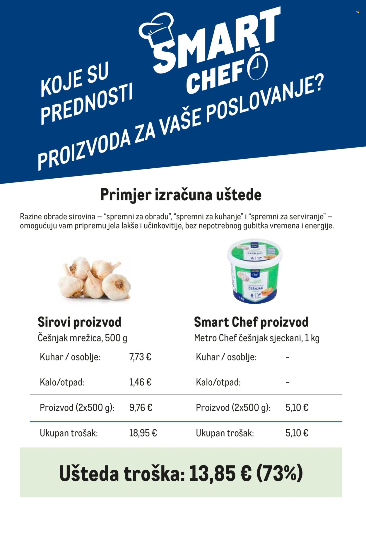 METRO katalog - Smart Chef