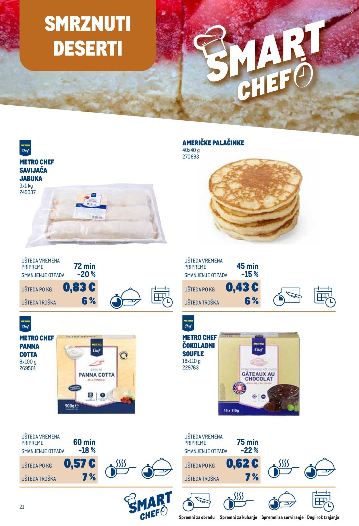 METRO katalog - Smart Chef