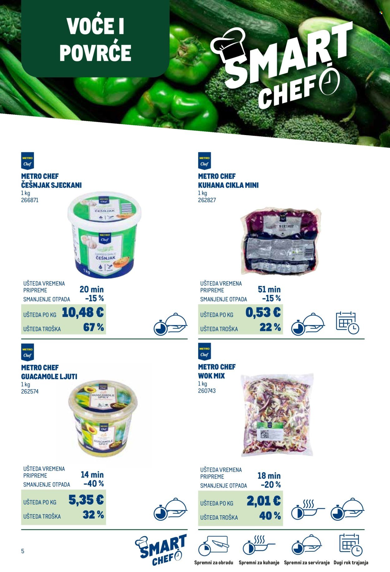 METRO katalog - Smart Chef