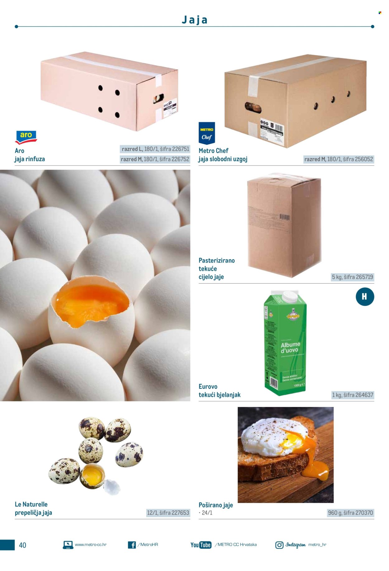 METRO katalog - Poslovna rješenja - Doručak