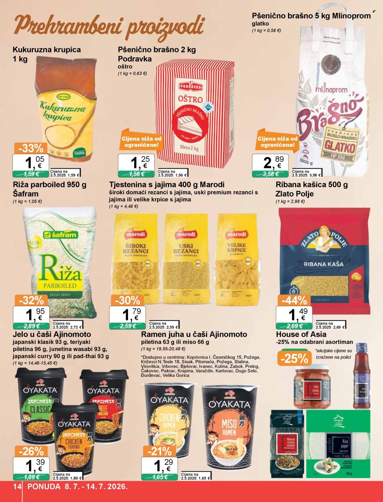 KTC katalog - ŠIROKA POTROŠNJA