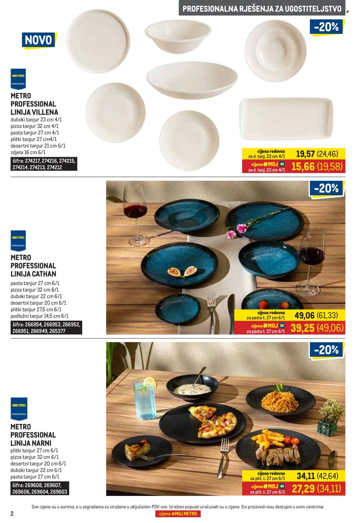 METRO katalog - Gastro