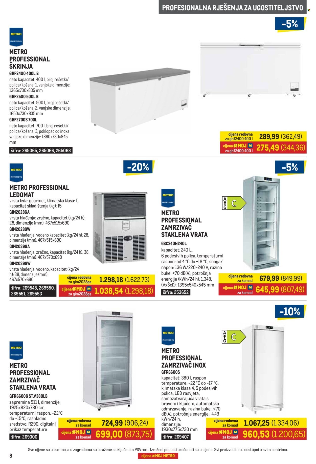 METRO katalog - Gastro