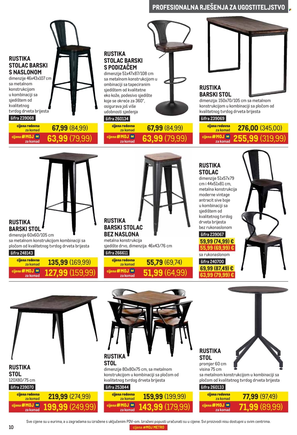 METRO katalog - Gastro