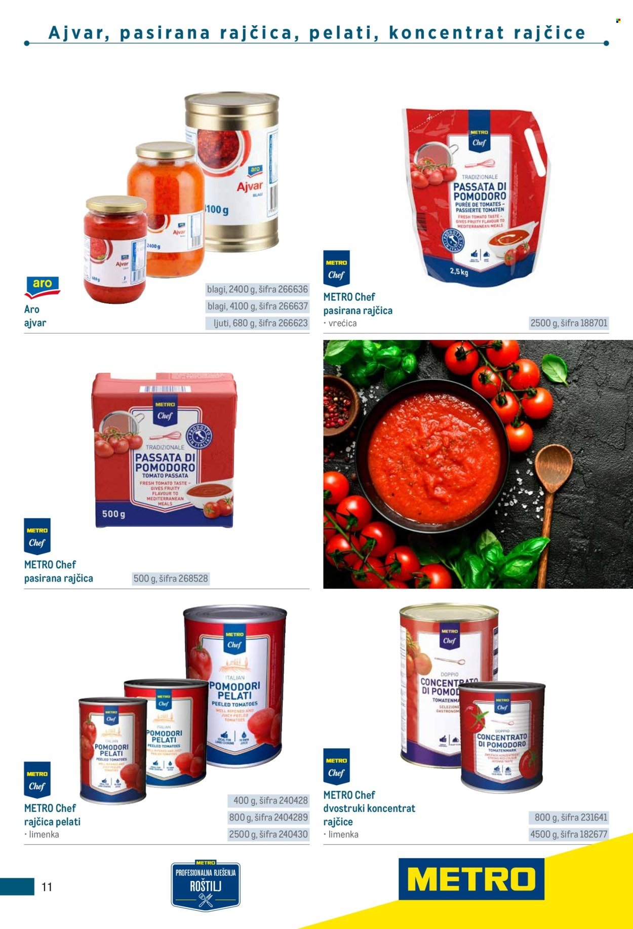 METRO katalog - Poslovna rješenja - Roštilj