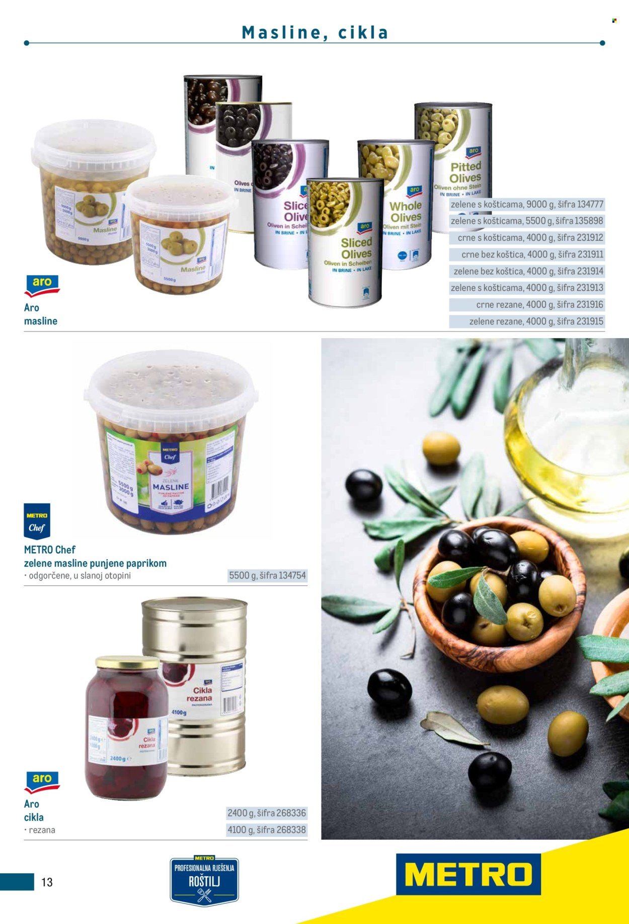 METRO katalog - Poslovna rješenja - Roštilj