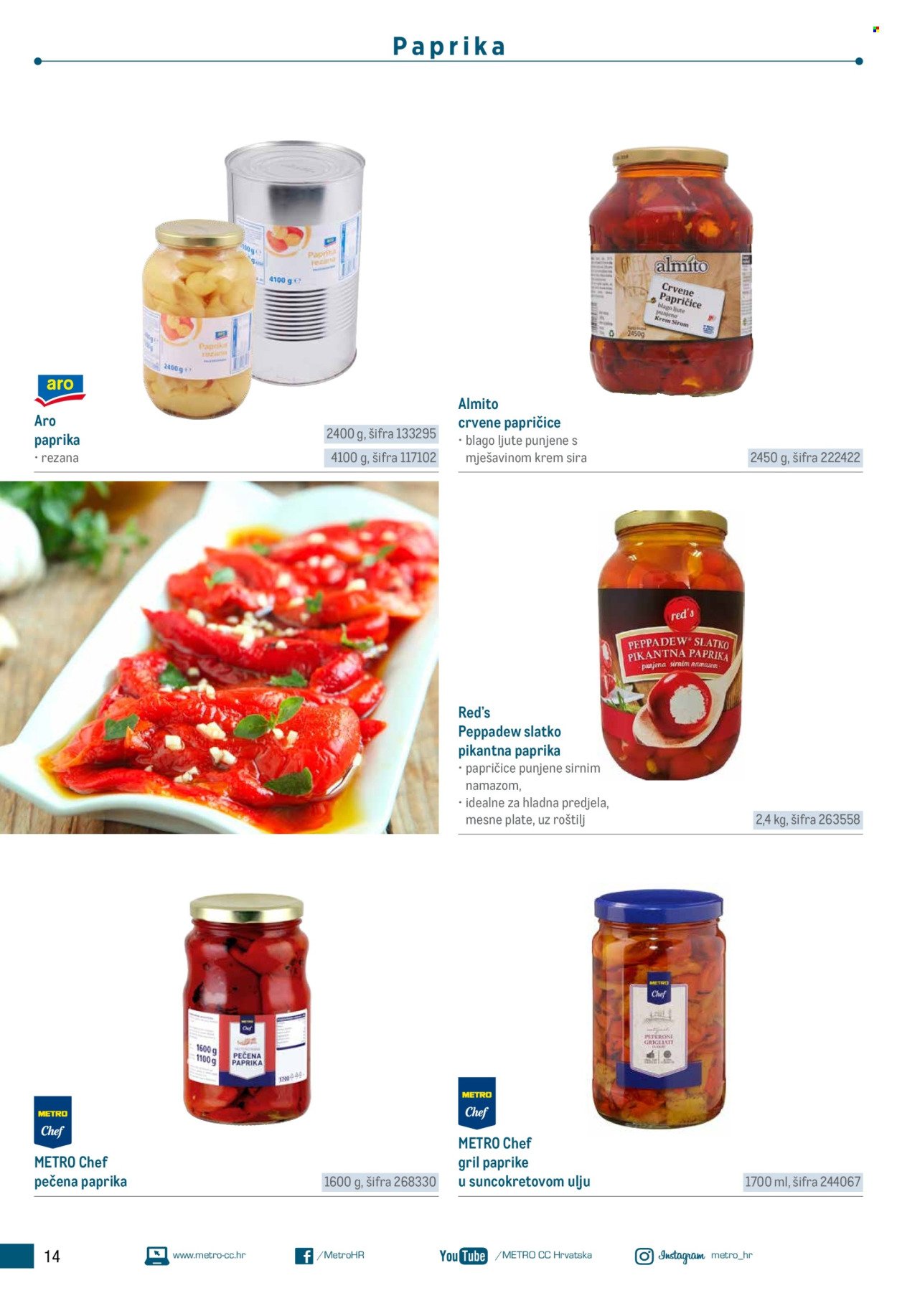 METRO katalog - Poslovna rješenja - Roštilj
