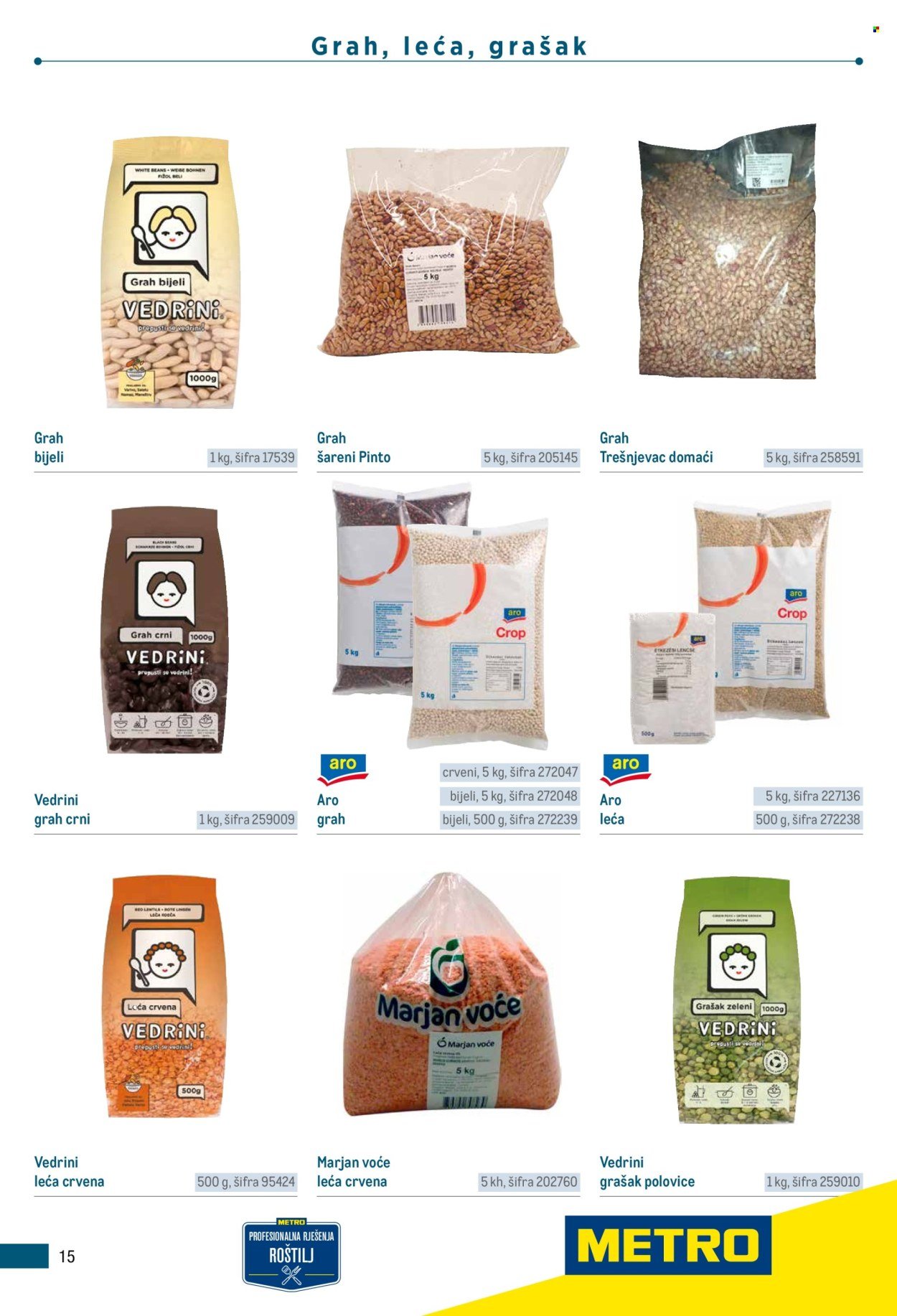 METRO katalog - Poslovna rješenja - Roštilj