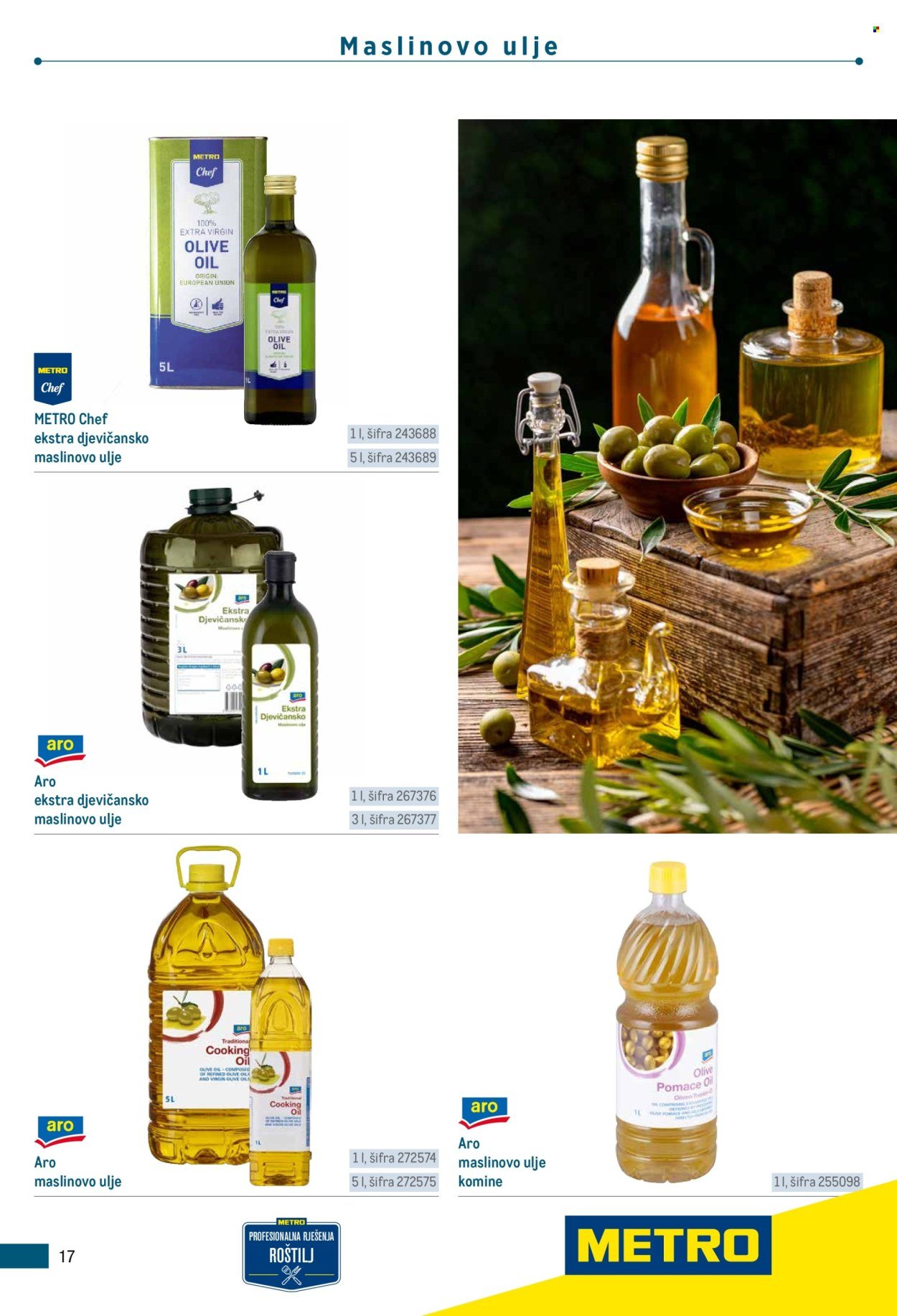 METRO katalog - Poslovna rješenja - Roštilj