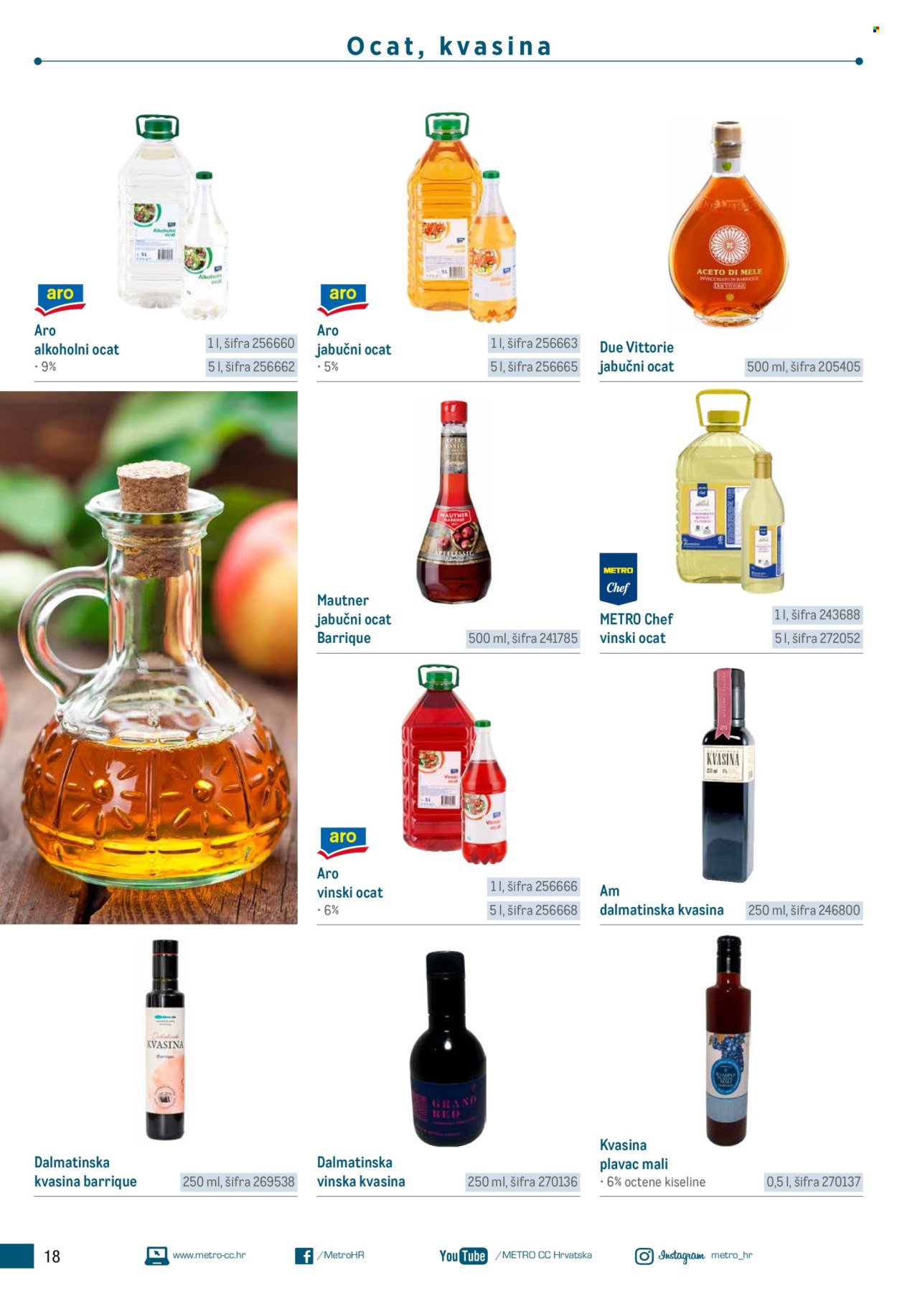 METRO katalog - Poslovna rješenja - Roštilj