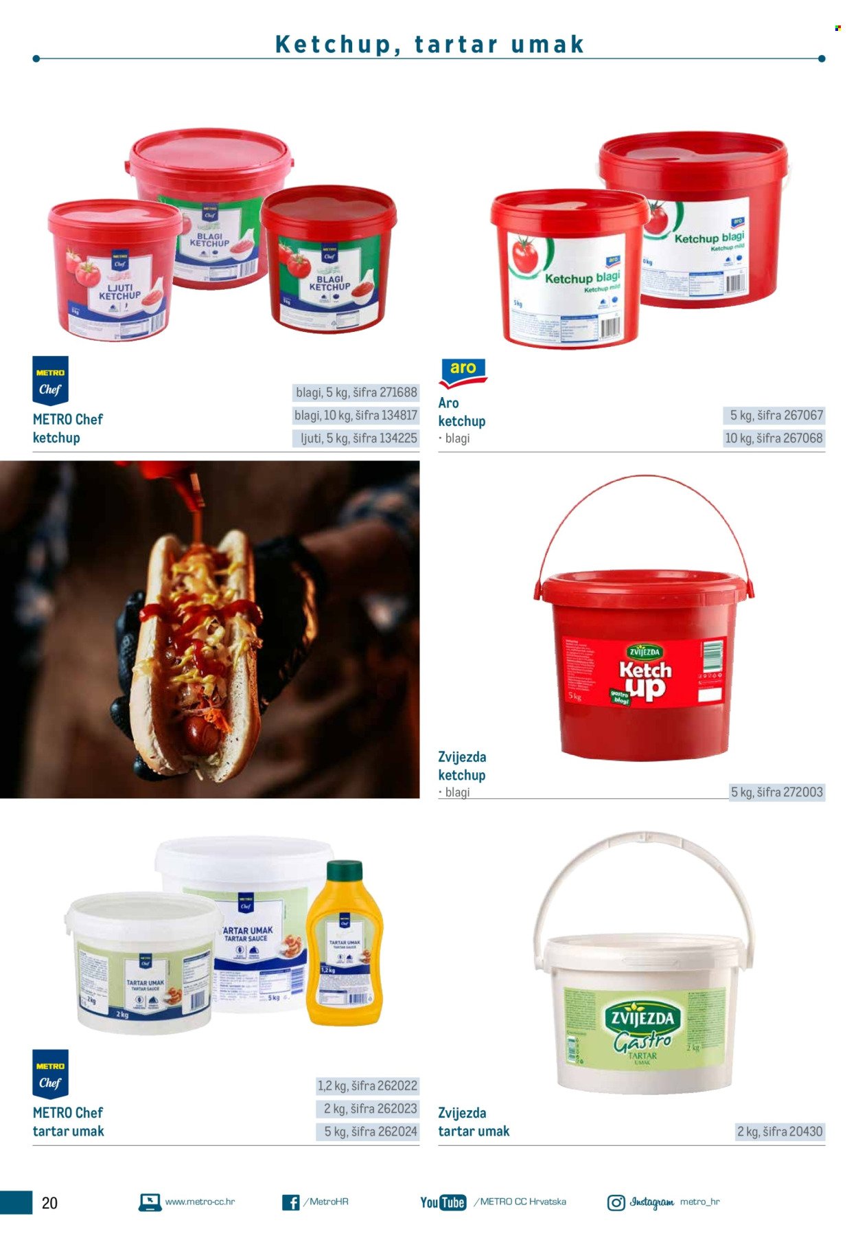 METRO katalog - Poslovna rješenja - Roštilj