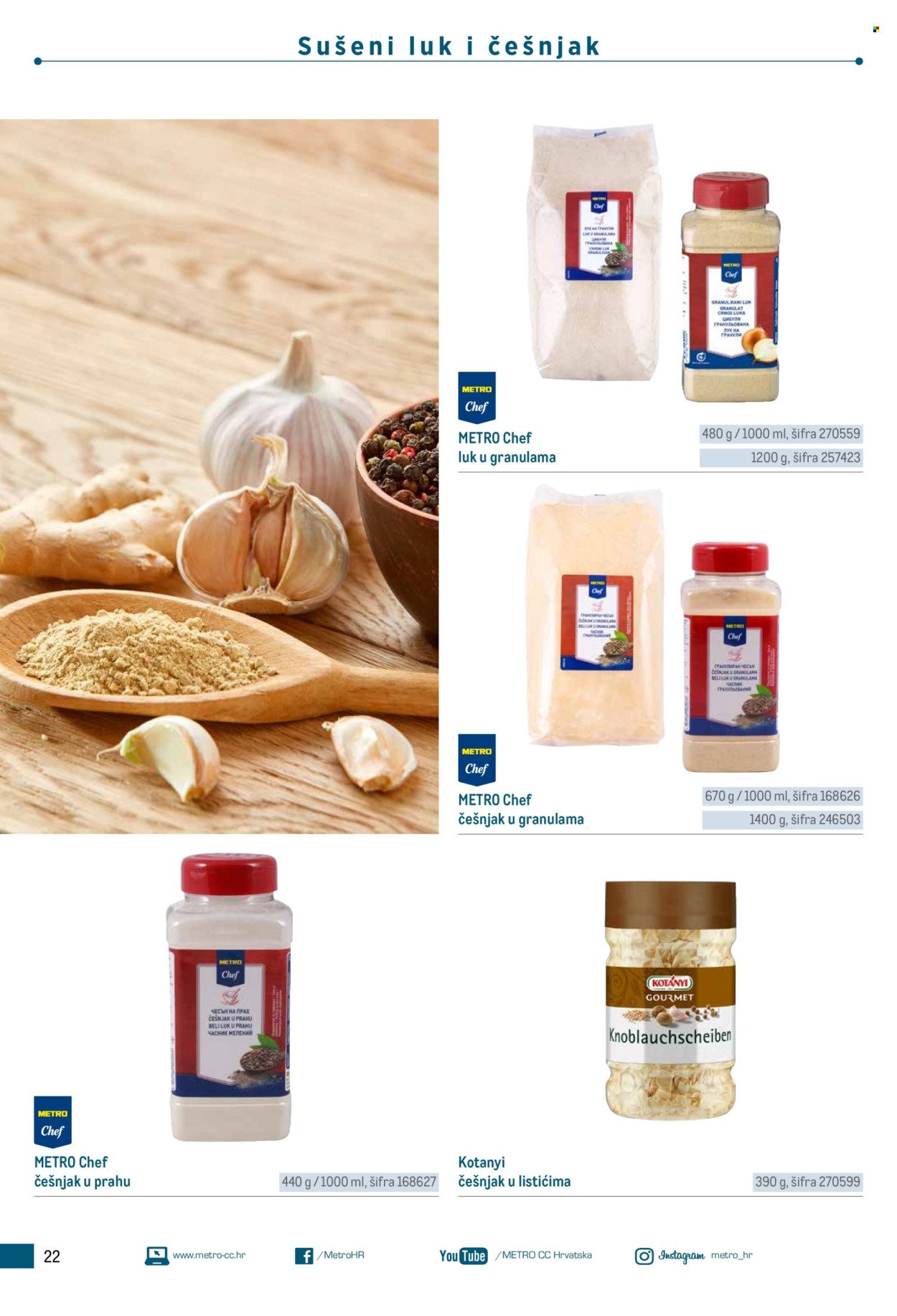 METRO katalog - Poslovna rješenja - Roštilj