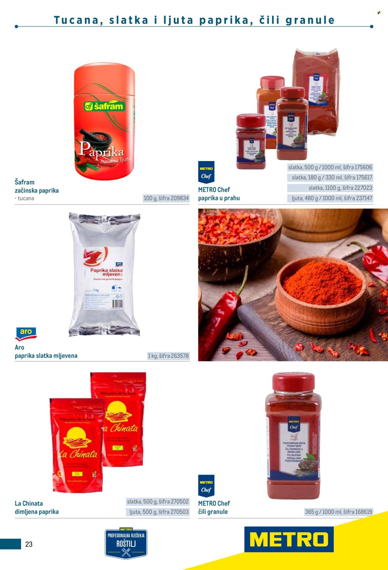 METRO katalog - Poslovna rješenja - Roštilj