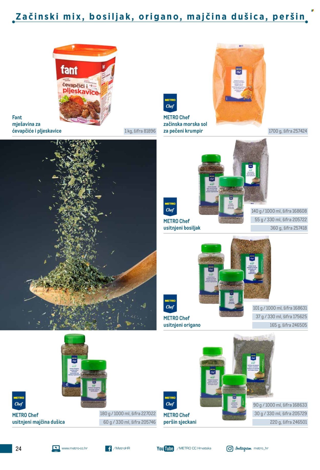 METRO katalog - Poslovna rješenja - Roštilj