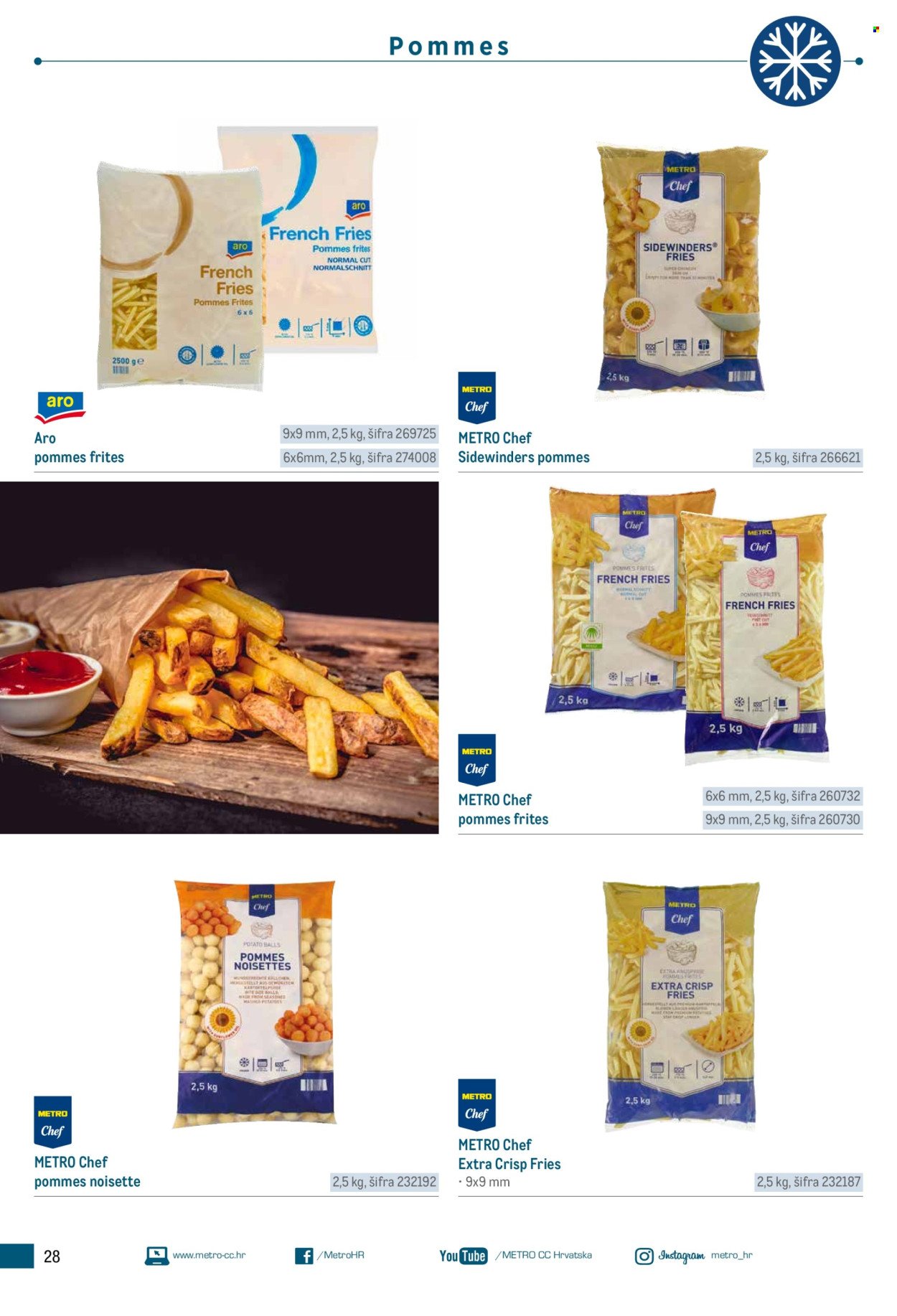 METRO katalog - Poslovna rješenja - Roštilj