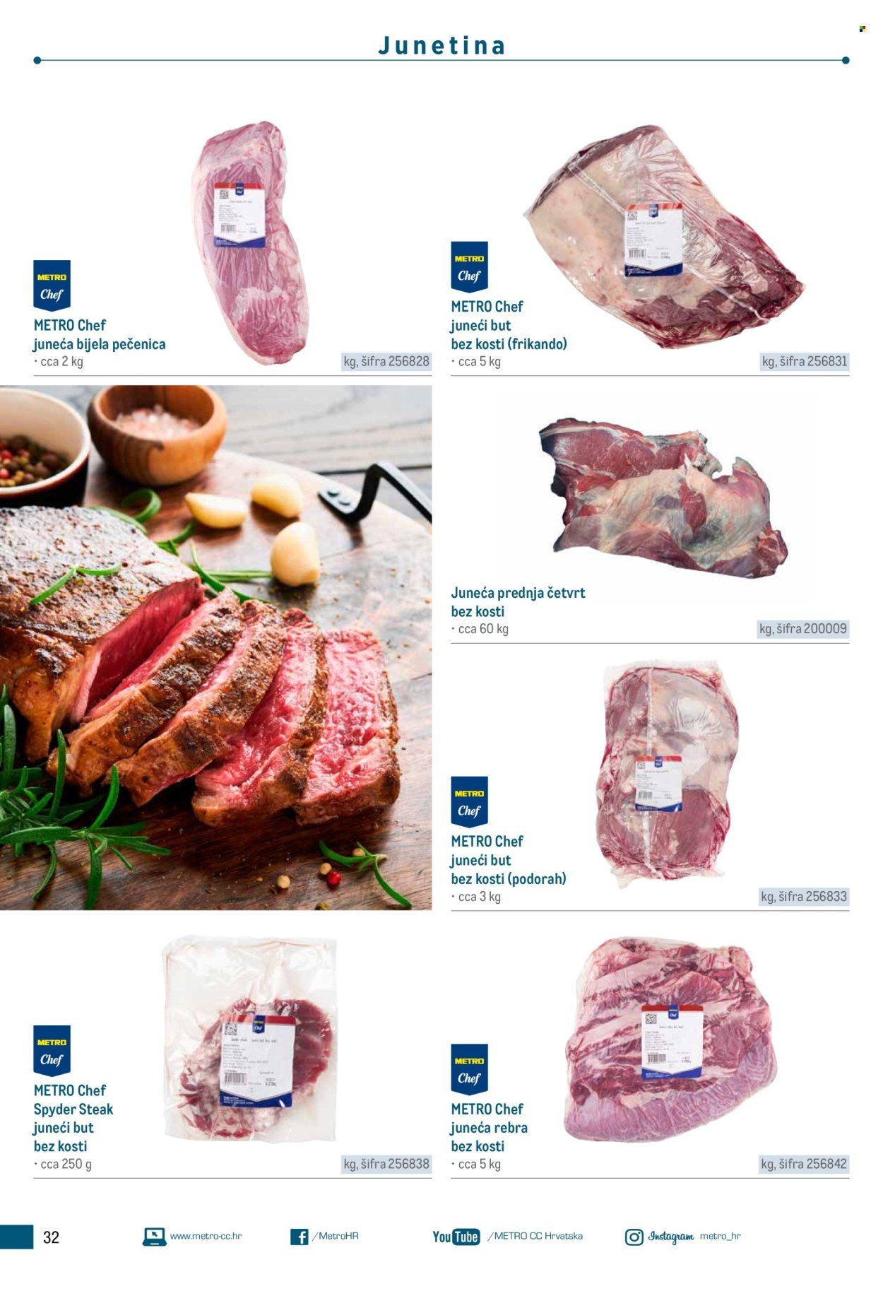 METRO katalog - Poslovna rješenja - Roštilj