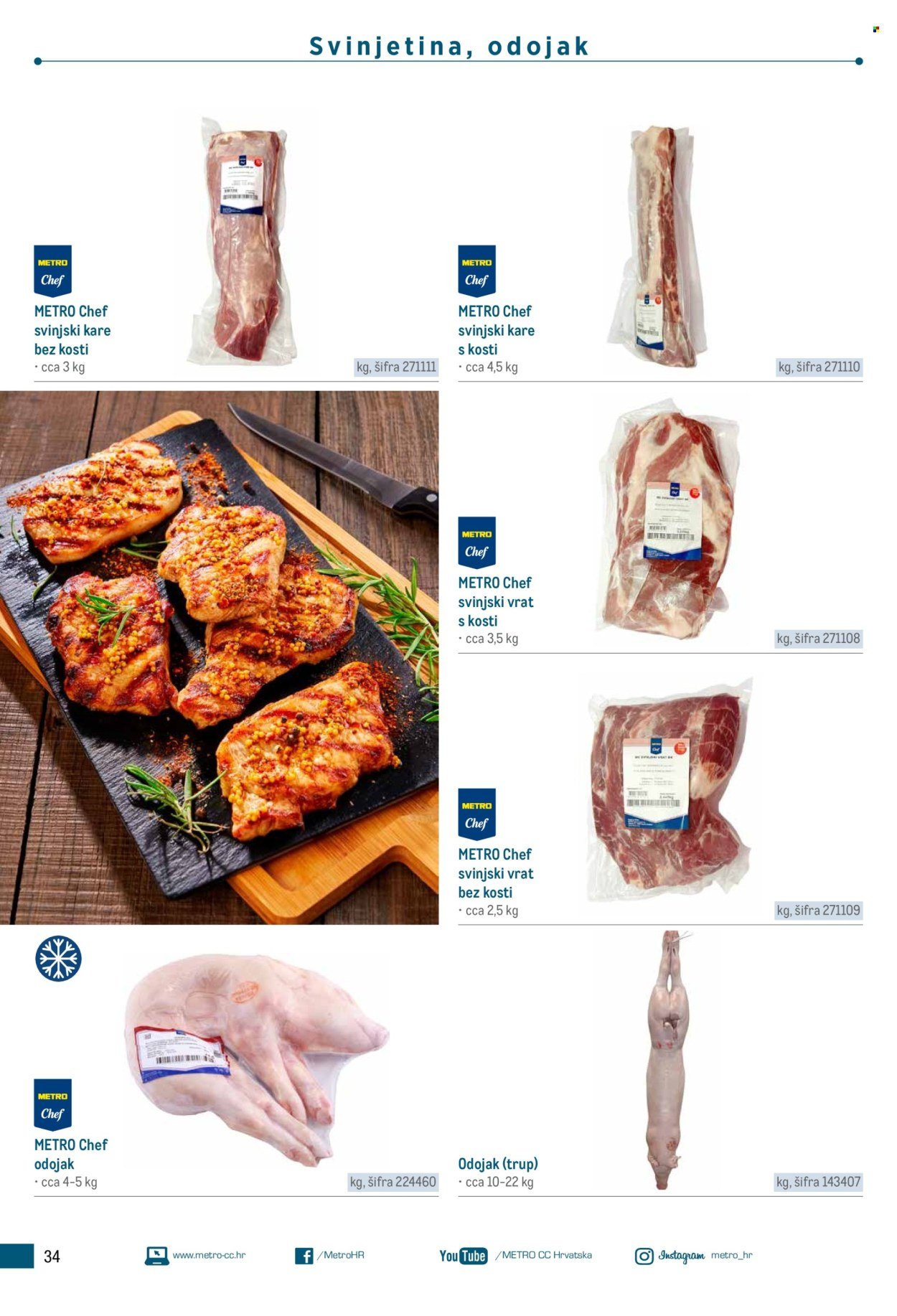 METRO katalog - Poslovna rješenja - Roštilj