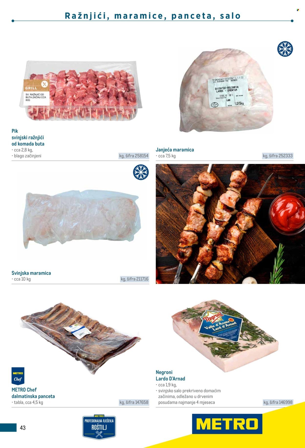 METRO katalog - Poslovna rješenja - Roštilj