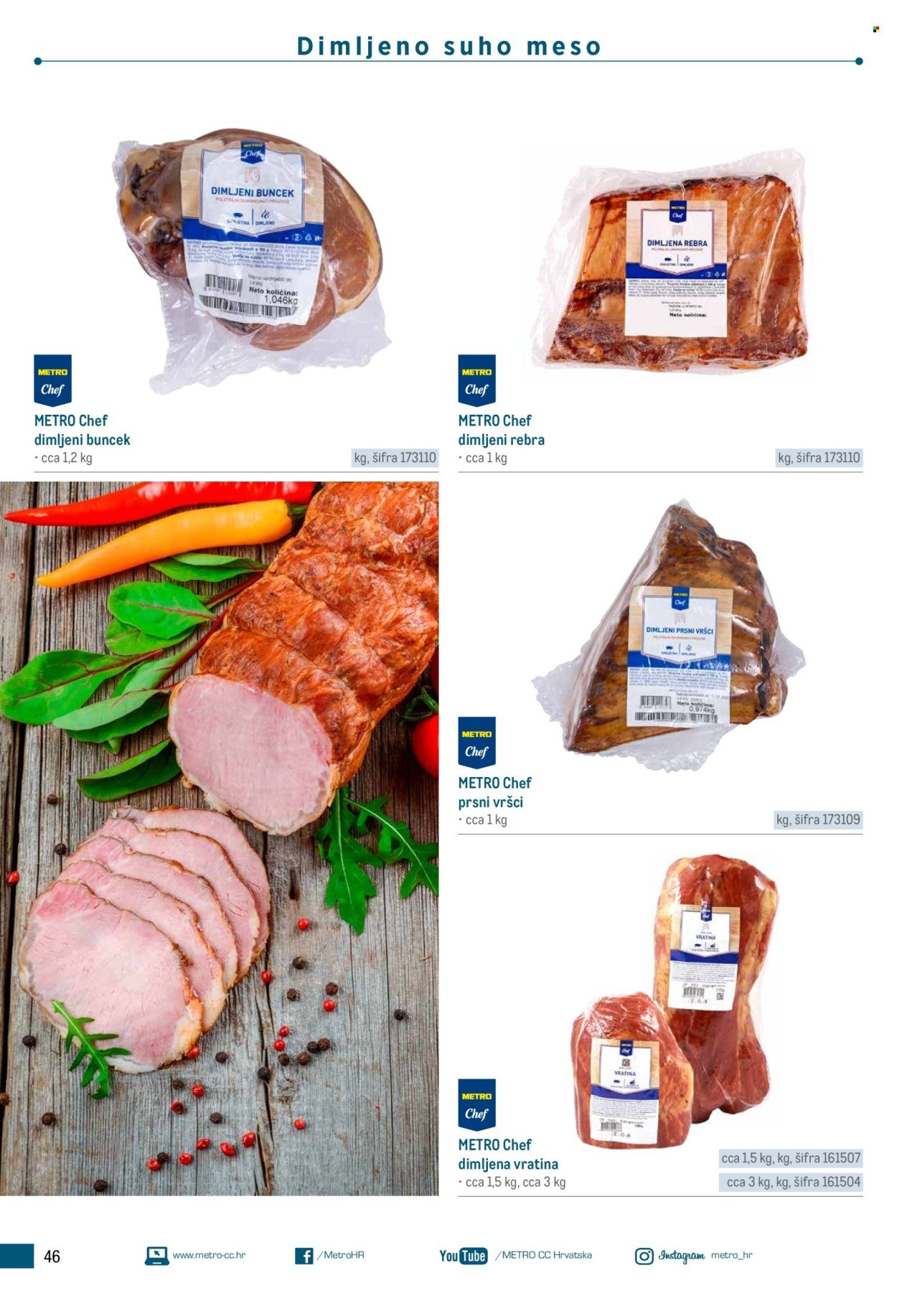 METRO katalog - Poslovna rješenja - Roštilj