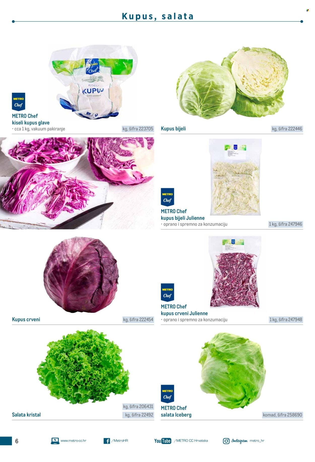 METRO katalog - Poslovna rješenja - Roštilj