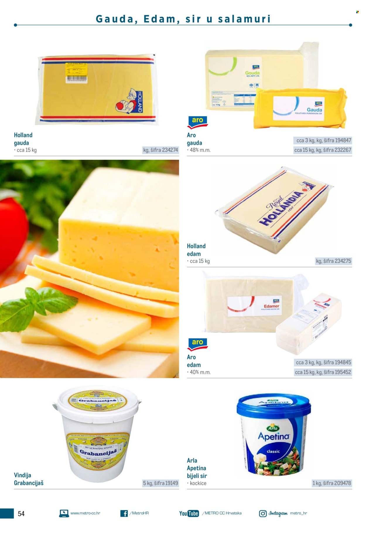 METRO katalog - Poslovna rješenja - Roštilj