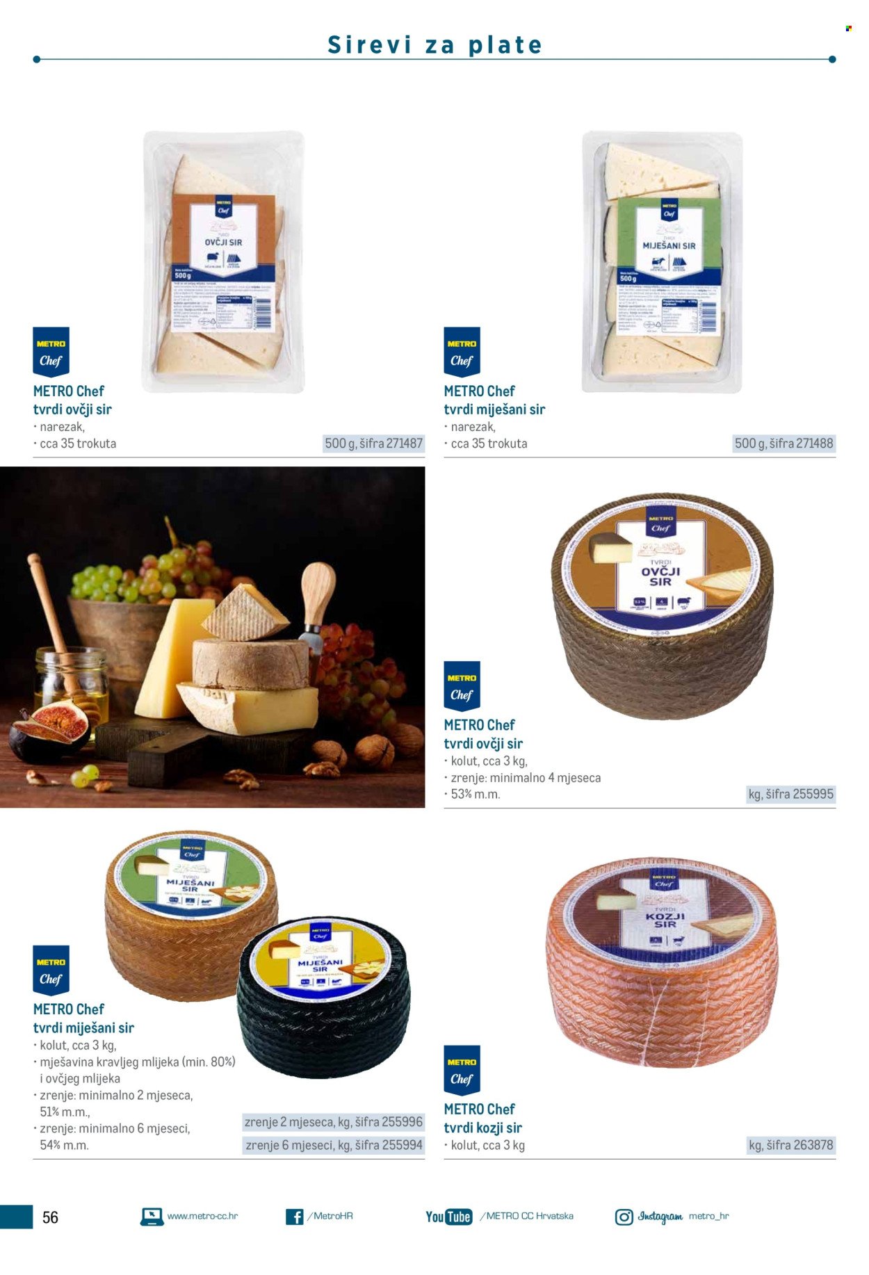 METRO katalog - Poslovna rješenja - Roštilj