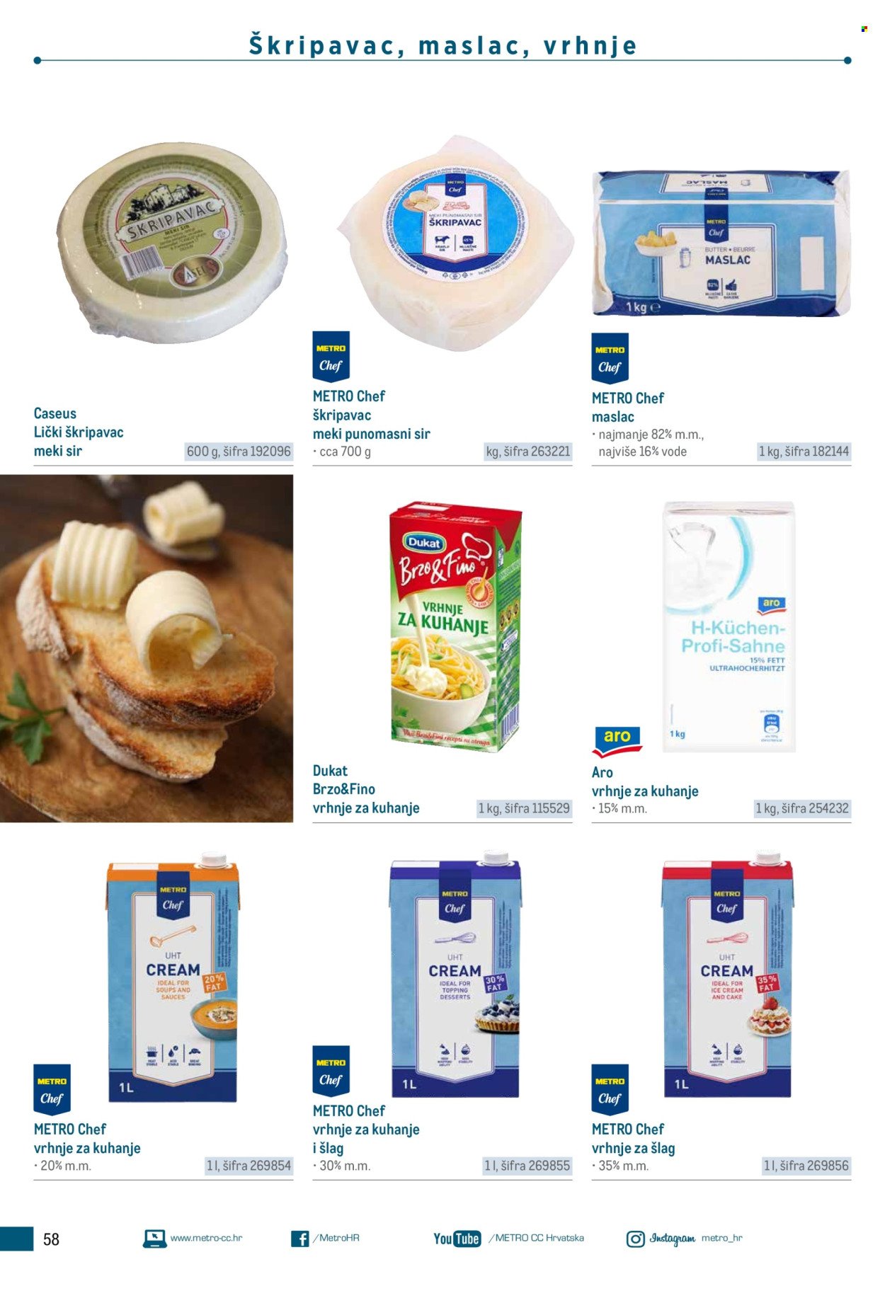 METRO katalog - Poslovna rješenja - Roštilj