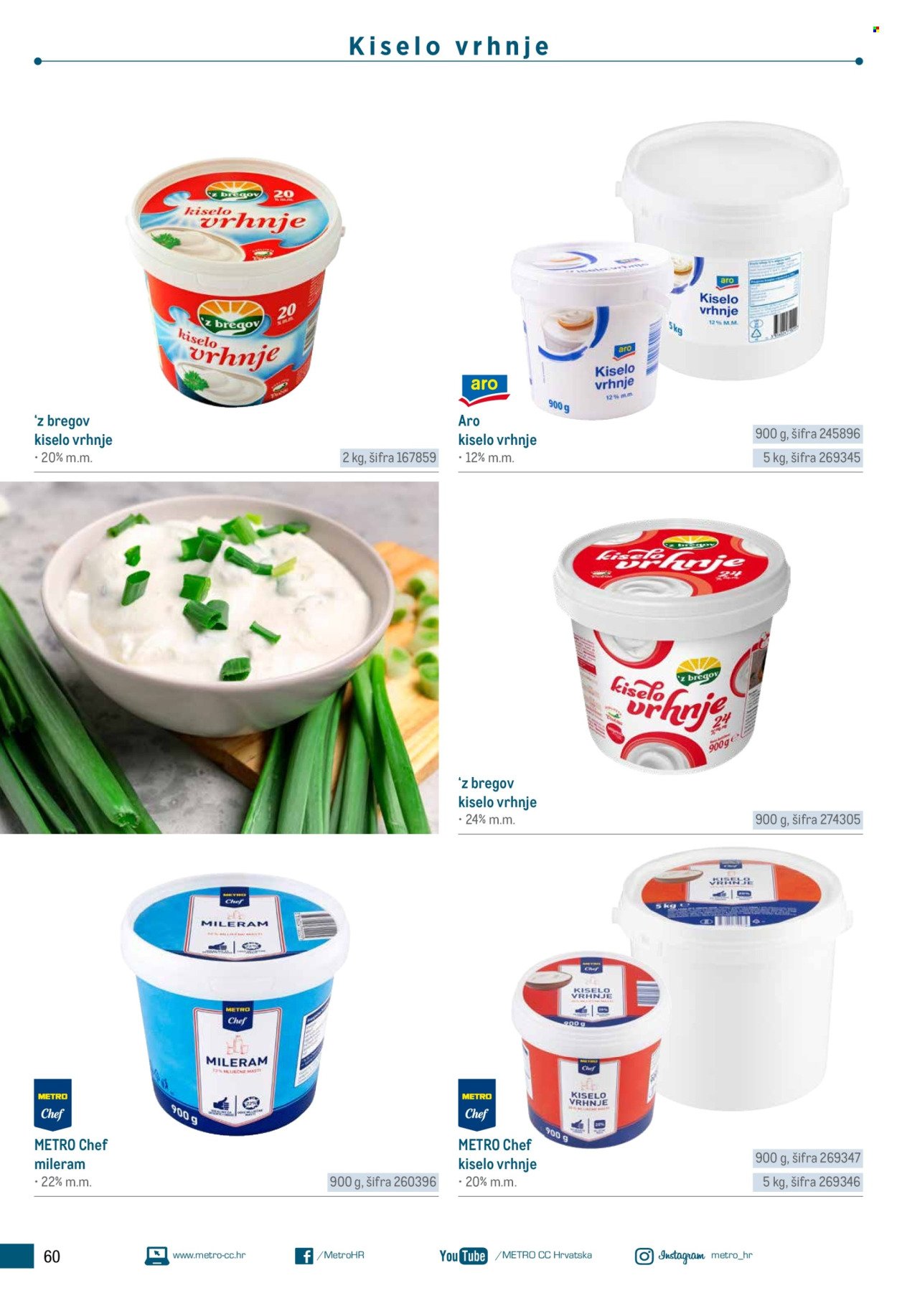 METRO katalog - Poslovna rješenja - Roštilj