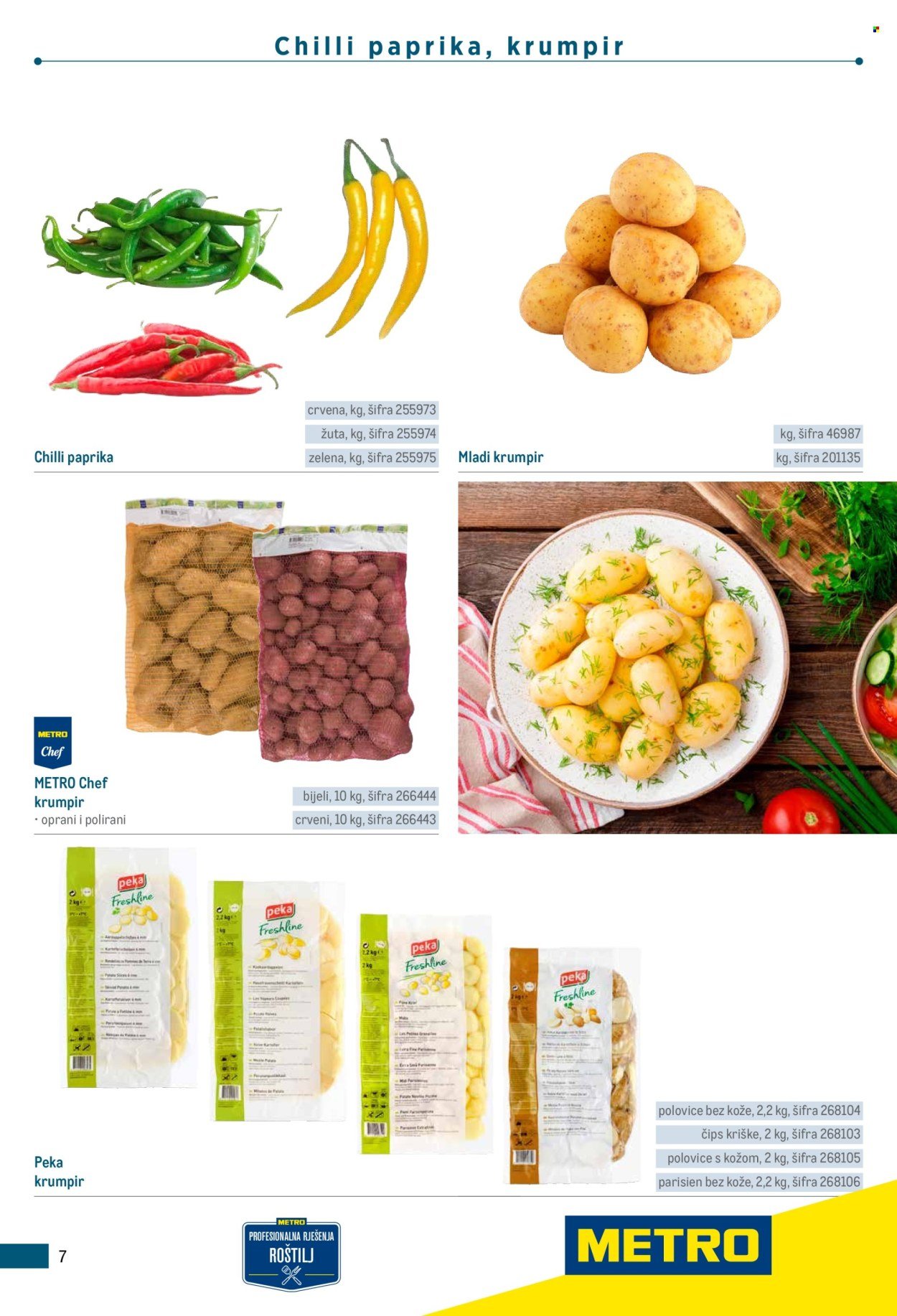 METRO katalog - Poslovna rješenja - Roštilj