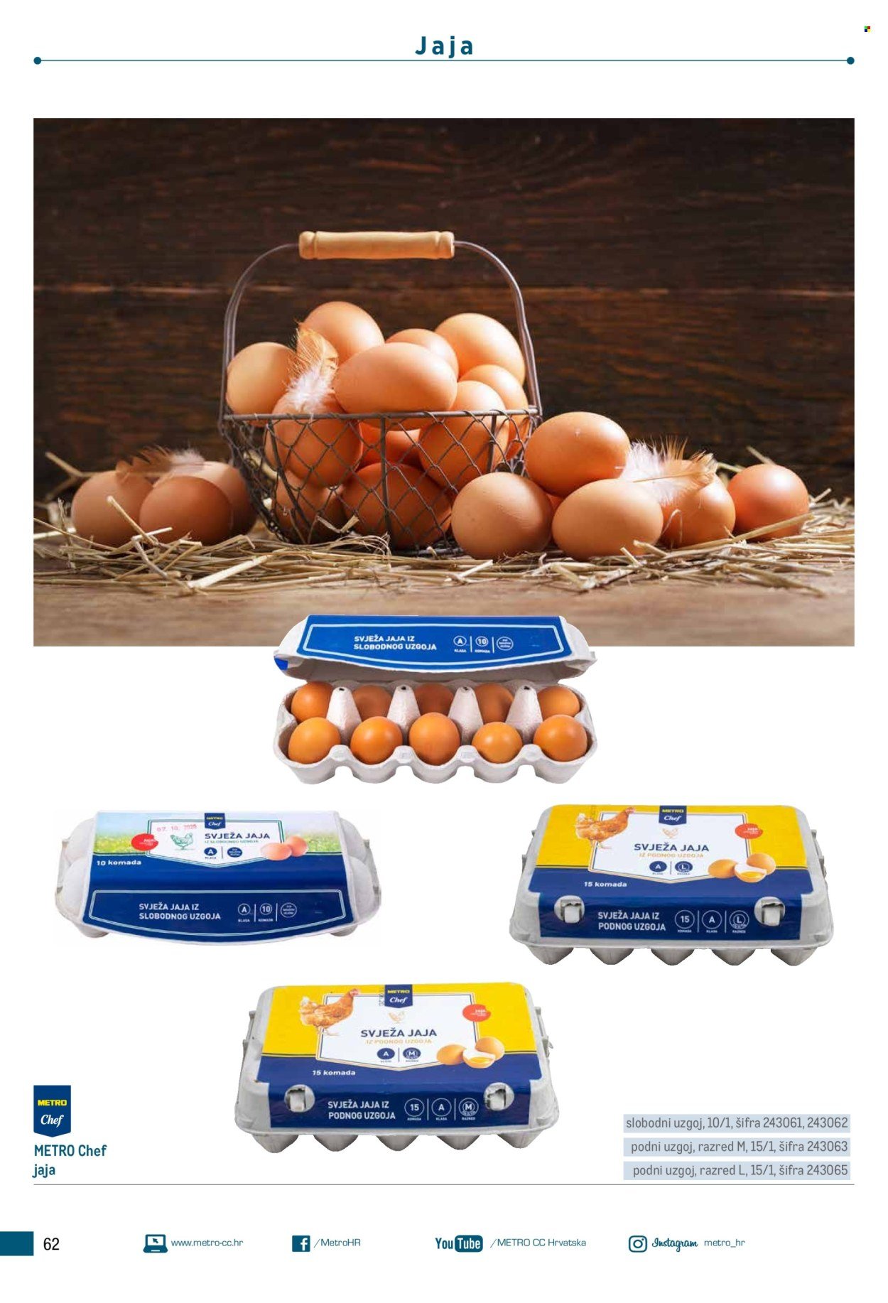 METRO katalog - Poslovna rješenja - Roštilj